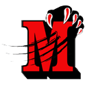 Moundridge