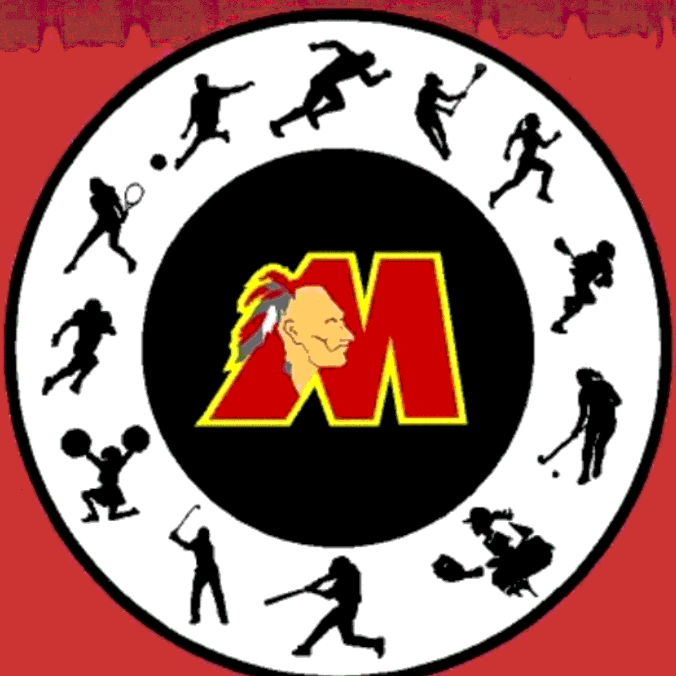 Matoaca