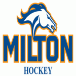 Milton Academy