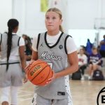 Momentum Building 2028s