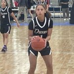 New Additions of Point and Combo Guards in the 2028 Rankings