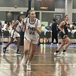 New Additions of Forwards and Posts in the Updated 2028 Rankings