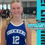 Hoopers who could fly up the 2027 rankings