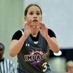 Notable 2027s Wrapping Up July