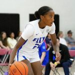 Notable 2028s Wrapping Up July: Part 2