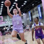 July Recruiting Roundup: Offers and Commitments