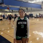 Meltdown Takeaways: Minnesota’s Rising Stars Shine
