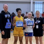 Kellogg, Rising Stars From the Virginias