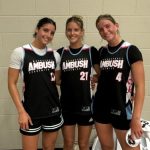 West River prospects: All in the family
