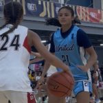 Live Period: Playmaking Point Guards