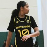 Power Move Prospects Shine In New Balance League