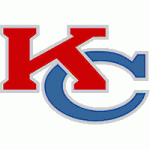 Kempsville