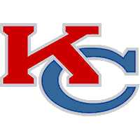 Kempsville
