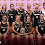 Part Two: Nebraska Summer Wrap-Up