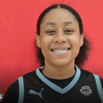 H-Town Havoc: 17U Top Performers