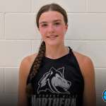 Summer Rankings Update: 2028 Shooting Guard Stock Risers