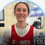Summer Rankings Update: 2029 Stock Risers