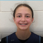 Forwards I’d Love to See at the Freshman Showcase