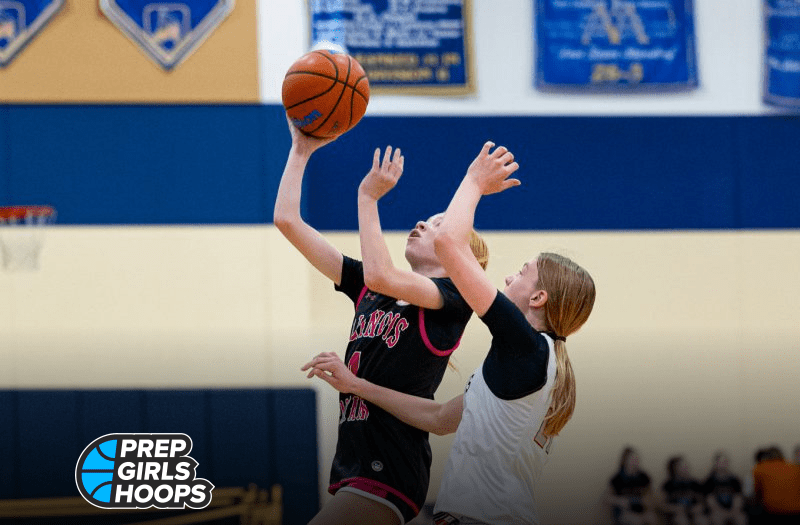Which 2029 Prospects Are Closing In On the Next 25 Spots?