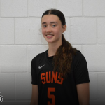 2029 Rankings Update: New additions, part 3