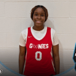 Summer Rankings Update: New Additions to the 2028 List