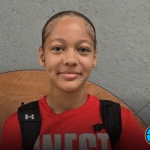 Introducing the 2031 Watch List: Part 1
