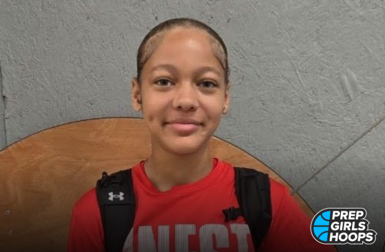 Introducing the 2031 Watch List: Part 1