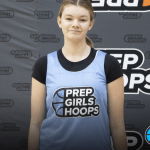 2027 H-Town Havoc: 17U Prospects with College Size