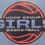 Hoop Group Summer Championships – 2029 and 2030 Standouts