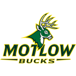 Motlow State CC