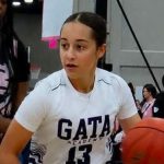 2029s Summer Stock Report: Part 2