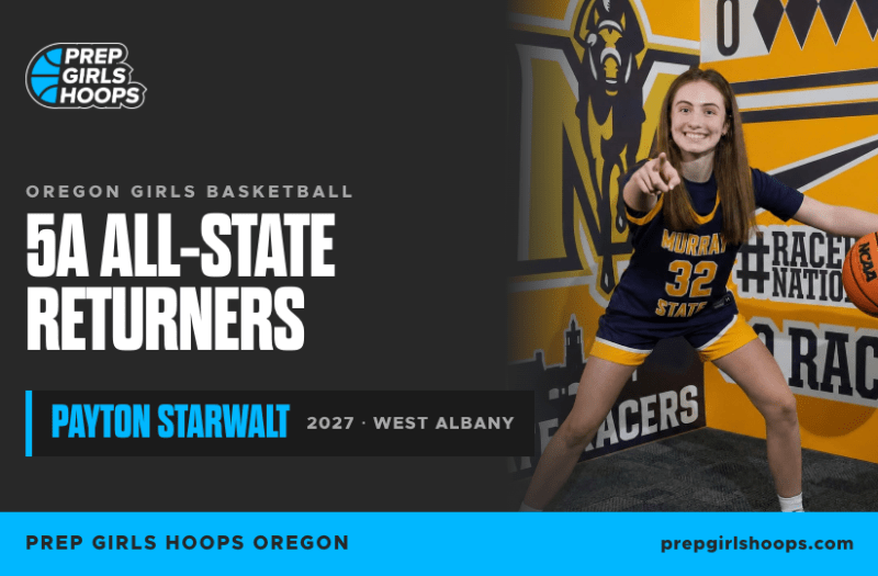Starwalt Headlines All-State Players Returning to 5A Division