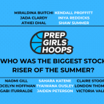 Fan Vote: Who Was the Biggest Stock Riser This Summer?