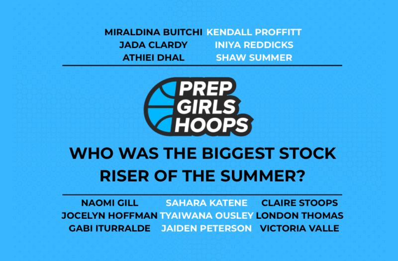 Fan Vote: Who Was the Biggest Stock Riser This Summer?