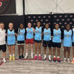 FL Freshman Showcase: Team 1 Analysis