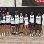 FL Freshman Showcase: Team 2 Assessment
