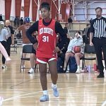 Shooting Guards and Wings in the 2030 Rankings