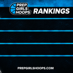Five Names Take the Top Spots in Our 2030 Rankings Debut