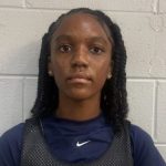 PGH Sophomore ID Camp: Team 2 Evaluations