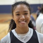 PGH IL Sophomore ID Camp: Team 6 Evaluations