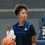 2029s Summer Stock Report: Part 1