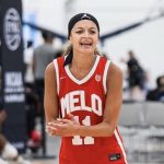 5 Maryland Players Making Moves
