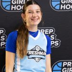 Kentucky Freshman Showcase: Team 2 Evaluations