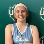 2028s Summer Stock Report: Part 1
