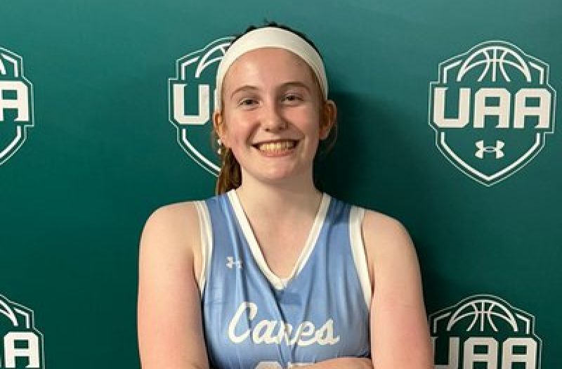 2028s Summer Stock Report: Part 1