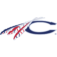 Catawba