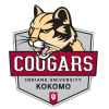Indiana-Kokomo logo