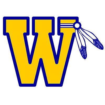 Wicomico