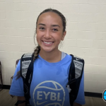 Rising Talent Shines at Alma Elite Camp
