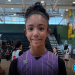 GITG: Fresh Faces On The Rise